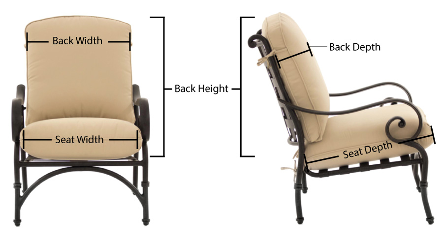 Patio Chair Replacement Cushion Measurement Chart
